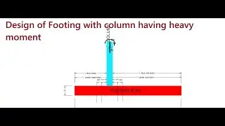 Structural Design of footing with column having Huge Bending Moment.         ( from basic principle)