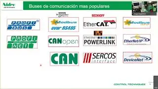 Control Techniques, Variador Commander C200-Basico (4/4)