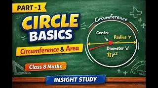 Circumference & Area of a Circle &ndash; Introduction | Class 8 | PART 1