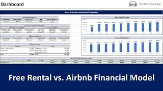FREE Rental vs. Airbnb Financial Model Template