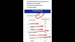 HARYANA DC RATE JOB HISAR || DC RATE JOB 2022 HARYANA || DC RATE JOB IN HISAR LOCATION DC RATE JOB