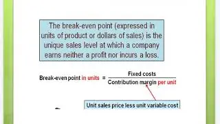 CVP Break even point