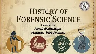 History of Forensic Science | Complete Review #forensicscience