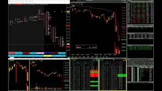 ZM Big Gap Down, Opening Drive Down Short Using FootPrint | Live Day Trading
