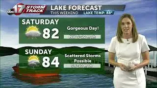 Thursday July 28 Evening Weather Video