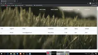 Crop Yield Prediction using Machine Learning Techniques