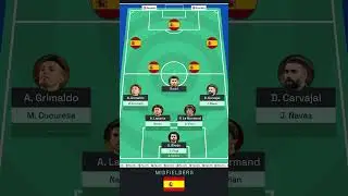 🇪🇸 EURO 2024 SPAIN SQUAD #EURO2024