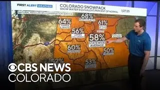 Colorado's snowpack reaches 16th consecutive day at all-time low