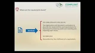Internal Auditing   ARABIC