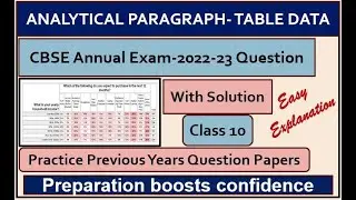 Analytical Paragraph- CBSE Previous year question- TABLE DATA