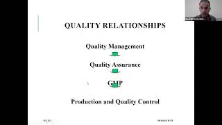 Workshop 01 | Good Manufacturing Practices (GMP) | Part 1/2