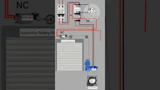 Perforated rolling Gl shutter with operator for Wi-Fi smart switch mobile operate wiring #electrical