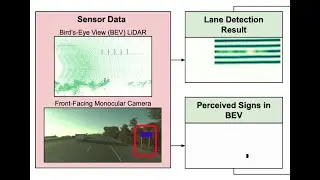 Exploiting Sparse Semantic HD Maps for Self-Driving Vehicle Localization | IROS '19