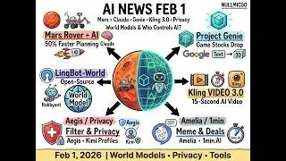 AI News Feb 1: NASA Mars Rover + Claude &bull; Google Genie 3D Worlds &bull; Kling 3.0 &bull; Kimi Privacy Warning