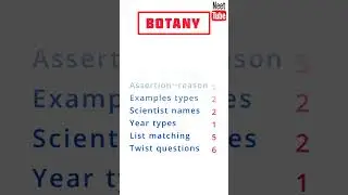 NEET 2023 analysis BIOLOGY