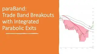 paraBand : Trade Band Breakouts with Integrated Parabolic Exits