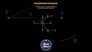 Easiest Way to Draw a Tangent to a Circle &ndash; Must Try!  #engineeringdrawing