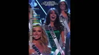 2025 - 2010 | Top 5 Countries with the most top 5 placement in Miss Universe#missuniverse #2025 #fyp