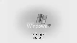 Windows XP End Of Support (2014)