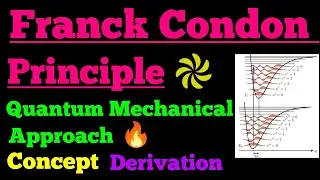 franck condon principle (quantum mechanical)