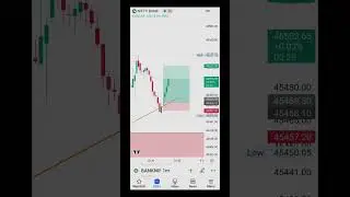 banknifty scalping | banknifty #trading #scalping #shorts