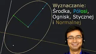 Elipsa Wyznaczanie Środka, Półosi, Ognisk, Stycznej i Normalnej Konstrukcyjnie