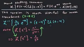 Laplace Transform With Unit Step Functions :: Second Shifting/Translation Theorem