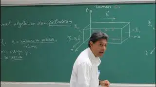 Aula 17: Efeito Hall e o sinal dos portadores de carga