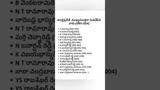 AP CMs List 1980-2024