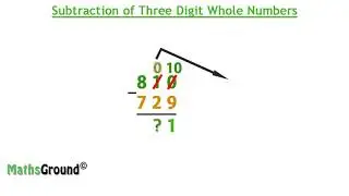 Maths Ground - Subtraction of Three Digit Numbers