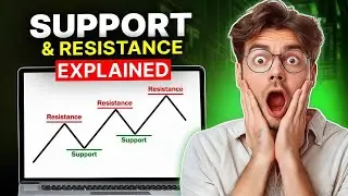 Support and Resistance Master Class : Trade Market Cycle 