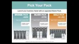 Buy Nerium, The Best Anti Wrinkle Cream On The Market Today