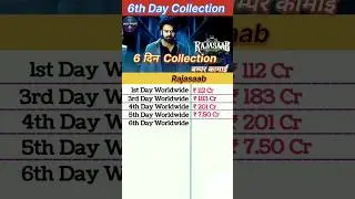 Rajasaab 6th Day Worldwide Box Office Collection | Rajasaab 5th Day Collection #rajasaab