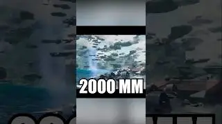 Avatar 3 DESCARTA 2Mil MM de Taquilla.