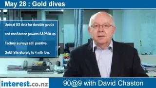 90 seconds @ 9am:Gold dives