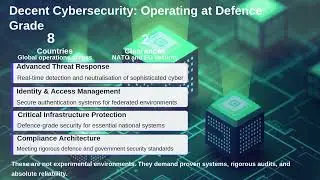 Blockchain, Defense, and Trust: Matej Michalko&rsquo;s Impact