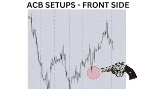 How To Trade ACB Setups - FRONT SIDE- On Naked Charts