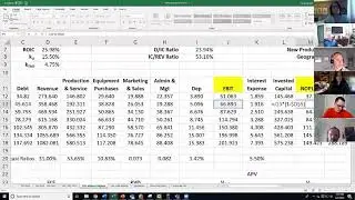 MBA 640 6-2-2020 (6) Forecasting Expenses