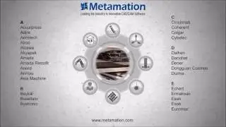Currently Supported Machine Brands | Metamation