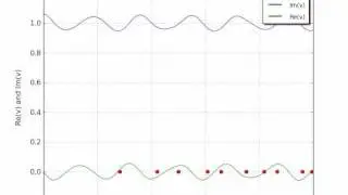 Riemann Zeta Function (autoscale)