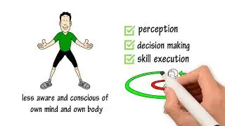My Mojo - Integrated Mind and Body