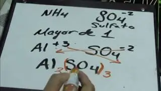 Formulación y Nomenclatura de Compuestos Iónicos con tabla de iones y cationes.