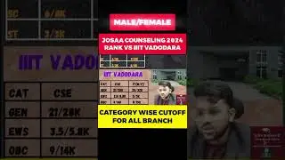 JOSAA COUNSELING 2024 RANK vs IIIT VADODARA | CATEGORY WISE CUTOFF FOR ALL BRANCH #shorts
