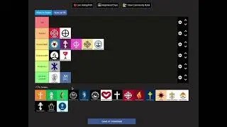 Christian Denominations Tier List
