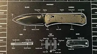 The Bench Made Bugout Mini: is it worth the price?