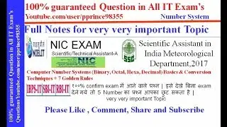 NIELIT-2017(Scientist-&lsquo;B&rsquo; GROUP -A, Scientific /Technical Assistant &lsquo;A&rsquo; GROUP -B)-1