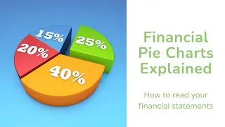 Financial Pie Chart Explained