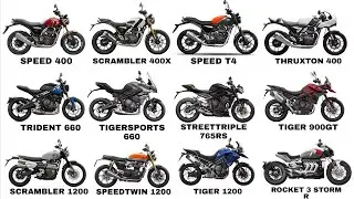 Triumph Exhaust Symphony 🔊 | 400cc to 2500cc Comparison !