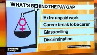European Union Looks to Close Gender Pay Gap