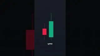 Запомните этих Свечи 📈💰  #trading #analiz #bitcoin #trader #analist #crypto #noindicators